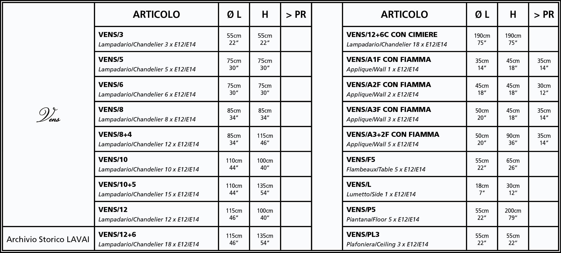 Vens